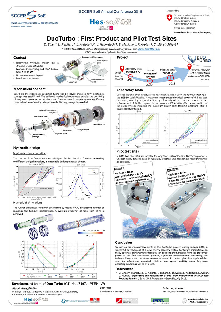 DuoTurbo: First Product and Pilot Test Sites