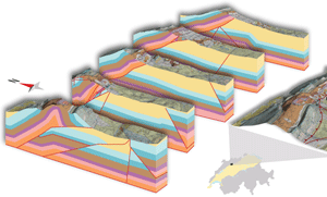 Nouveaux modèles du sous-sol suisse