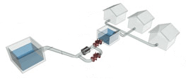 Energetic Drinking Water: Development of a Micro-Turbine to Improve the Extraction of Energy from Water Supply Systems