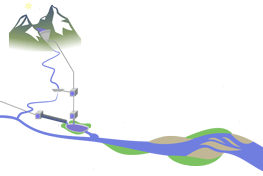 Limiting Flushes: System Modeling to Mitigate Hydro-Peaking at New Storage Plants